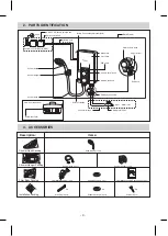 Preview for 4 page of Panasonic DH-3PL1 Operating Instructions Manual