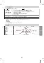 Preview for 27 page of Panasonic DH-3RL1 Operating Instructions Manual