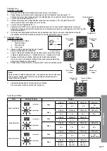 Предварительный просмотр 21 страницы Panasonic DH-3UDP1 Operating And Installation Instructions