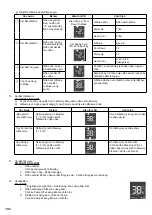 Предварительный просмотр 22 страницы Panasonic DH-4UD1 Operating And Installation Instructions