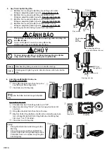 Предварительный просмотр 28 страницы Panasonic DH-4UD1 Operating And Installation Instructions