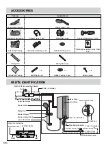 Предварительный просмотр 4 страницы Panasonic DH-4UDP1 Operating And Installation Instructions