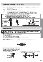 Предварительный просмотр 9 страницы Panasonic DH-4UDP1 Operating And Installation Instructions