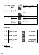 Preview for 8 page of Panasonic DH-4US1 Operating And Installation Instructions