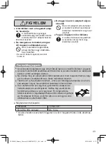 Preview for 43 page of Panasonic DHQX1601ZA/T1 Operating Instructions Manual