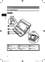 Preview for 4 page of Panasonic Diagnostec EW-BU1 Operating Instructions Manual