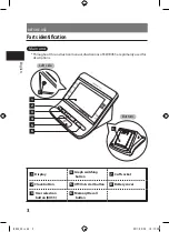 Preview for 4 page of Panasonic DIAGNOSTEC EW-BU55 Operating Instructions Manual