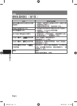 Preview for 44 page of Panasonic DIAGNOSTEC EW-BU55 Operating Instructions Manual