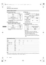 Preview for 8 page of Panasonic Diga Blu-ray DMR-BCT950 Operating Instructions Manual