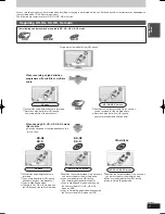 Предварительный просмотр 7 страницы Panasonic DIGA DMR-BW750 Operating Instructions Manual