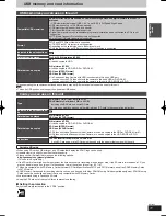 Preview for 11 page of Panasonic DIGA DMR-BW750 Operating Instructions Manual