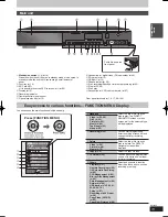 Preview for 13 page of Panasonic DIGA DMR-BW750 Operating Instructions Manual