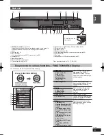 Предварительный просмотр 13 страницы Panasonic DIGA DMR-BW750 Operating Instructions Manual