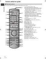 Preview for 10 page of Panasonic Diga DMR-BW780 Operating Instructions Manual