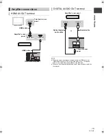 Preview for 15 page of Panasonic Diga DMR-BW780 Operating Instructions Manual