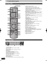 Preview for 12 page of Panasonic DIGA DMR-BW850 Operating Instructions Manual