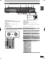 Preview for 13 page of Panasonic DIGA DMR-BW850 Operating Instructions Manual