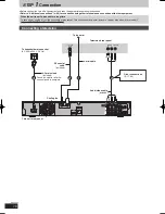 Preview for 16 page of Panasonic DIGA DMR-BW850 Operating Instructions Manual