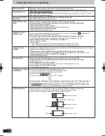 Preview for 26 page of Panasonic DIGA DMR-BW850 Operating Instructions Manual