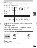 Preview for 29 page of Panasonic DIGA DMR-BW850 Operating Instructions Manual