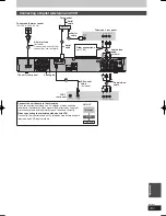 Preview for 101 page of Panasonic DIGA DMR-BW850 Operating Instructions Manual