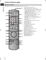 Preview for 10 page of Panasonic Diga DMR-BW880 Operating Instructions Manual