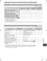 Preview for 95 page of Panasonic Diga DMR-BW880 Operating Instructions Manual