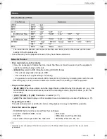 Preview for 9 page of Panasonic Diga DMR-BWT720 Operating Instructions Manual