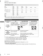 Preview for 8 page of Panasonic Diga DMR-BWT735 Operating Instructions Manual