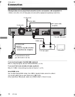 Preview for 14 page of Panasonic Diga DMR-BWT735 Operating Instructions Manual