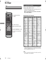 Preview for 18 page of Panasonic Diga DMR-BWT735 Operating Instructions Manual