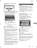 Preview for 31 page of Panasonic Diga DMR-BWT735 Operating Instructions Manual