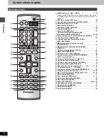 Preview for 12 page of Panasonic Diga DMR-E100 Operating Instructions Manual