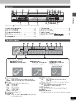 Preview for 13 page of Panasonic Diga DMR-E100 Operating Instructions Manual