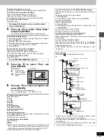 Preview for 23 page of Panasonic Diga DMR-E100 Operating Instructions Manual