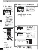 Preview for 34 page of Panasonic Diga DMR-E100 Operating Instructions Manual