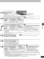 Preview for 45 page of Panasonic Diga DMR-E100 Operating Instructions Manual