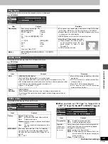 Preview for 49 page of Panasonic Diga DMR-E100 Operating Instructions Manual