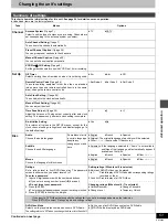 Preview for 51 page of Panasonic Diga DMR-E100 Operating Instructions Manual