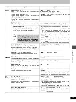 Preview for 53 page of Panasonic Diga DMR-E100 Operating Instructions Manual