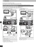 Preview for 58 page of Panasonic Diga DMR-E100 Operating Instructions Manual