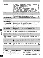 Preview for 66 page of Panasonic Diga DMR-E100 Operating Instructions Manual