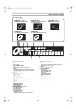 Preview for 5 page of Panasonic Diga DMR-E50 Operating Instructions Manual