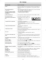 Preview for 74 page of Panasonic Diga DMR-E60 Operating Instructions Manual