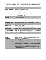 Preview for 75 page of Panasonic Diga DMR-E60 Operating Instructions Manual