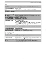 Preview for 76 page of Panasonic Diga DMR-E60 Operating Instructions Manual