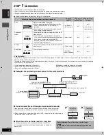 Предварительный просмотр 6 страницы Panasonic Diga DMR-E65 Operating Instructions Manual