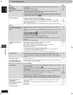 Предварительный просмотр 54 страницы Panasonic Diga DMR-E65 Operating Instructions Manual