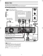 Preview for 10 page of Panasonic Diga DMR-E75V Operating Instructions Manual