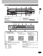 Preview for 13 page of Panasonic Diga DMR-E80 Operating Instructions Manual